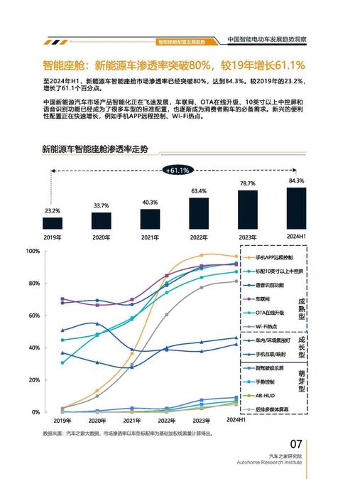 广州287起亚对未来市场的预测，名爵汽车品牌文化的传播